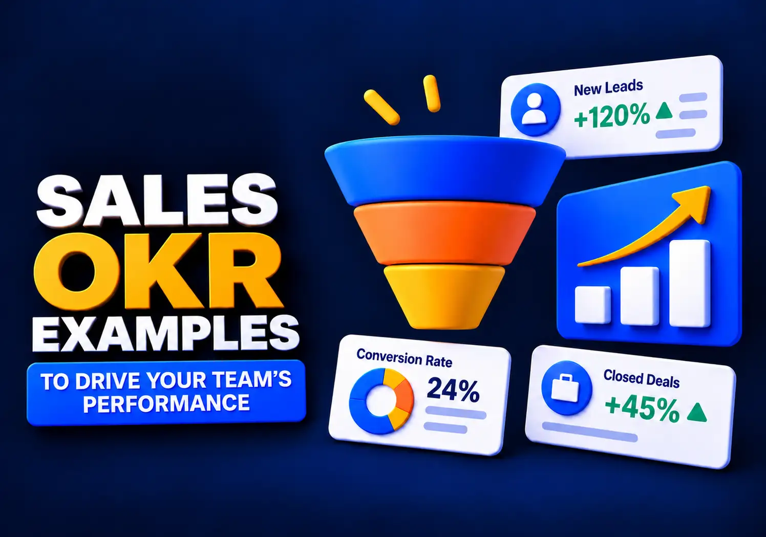 Sales OKR Examples to Drive Your Team's Performance